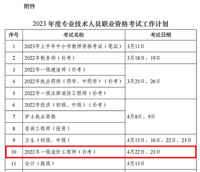 2022年一级造价工程师补考：4月22日、23日