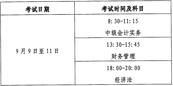 广东河源市2023年初级会计资格考试报名简章已公布