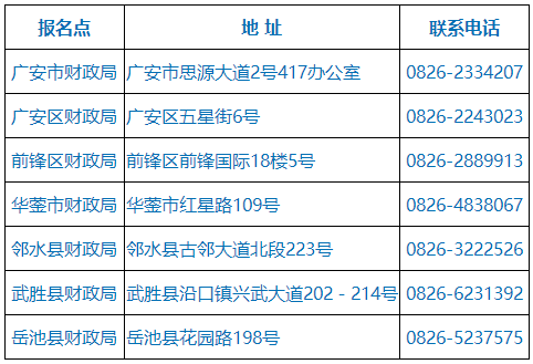 四川广安发布2022初级会计合格证书领取通知