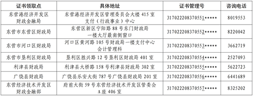 山东东营2022年会计初级资格证书发放有关事项的通知