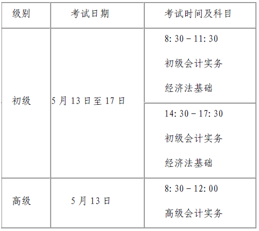 河南省2023年初级会计考试报名简章公布