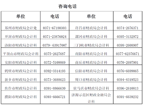 河南省2023年初级会计考试报名简章公布