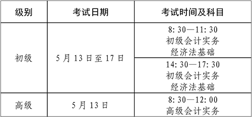 湖南岳阳转发湖南省2023年初级会计职称考试公告