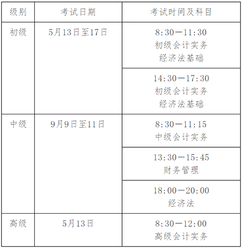 河南焦作2023初级会计考试报名简章公布