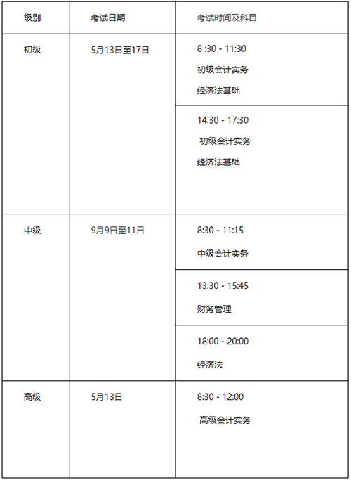 河南郑州发布2023初级会计考试报名简章