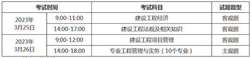 2022年广东肇庆一级建造师补考时间安排