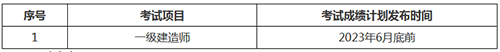 2022年广东肇庆一级建造师补考时间安排