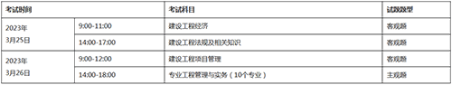 2022年广东中山一级建造师补考时间安排