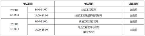 2022年广东韶关一级建造师补考时间安排