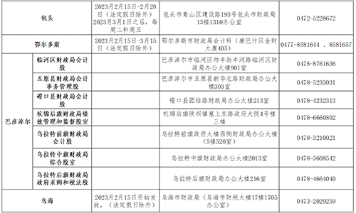 2022年度内蒙古初级会计考试合格人员领取资格证书通知