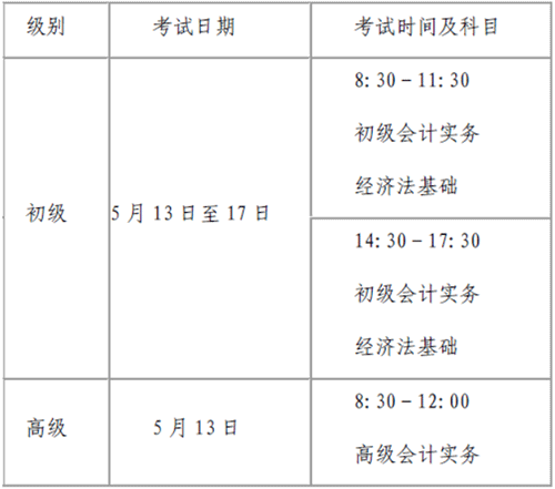 河南漯河发布2023初级会计考试报名简章