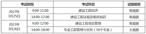 广东肇庆2022年一级建造师补考准考证打印时间：3月20日至3月24日