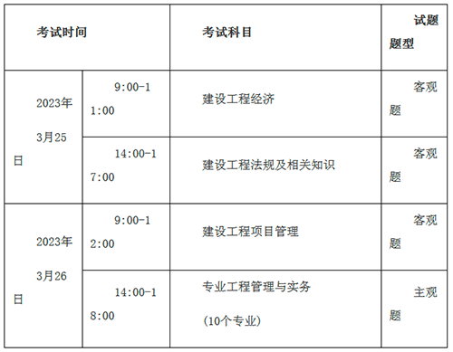 广东广州2022年一级建造师补考准考证打印时间：3月20日至3月24日