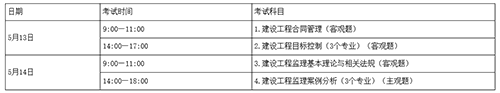 山西省2023年监理工程师考试时间：5月13日-14日