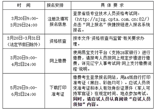 辽宁2023二建报名缴费时间：3月20日-4月2日