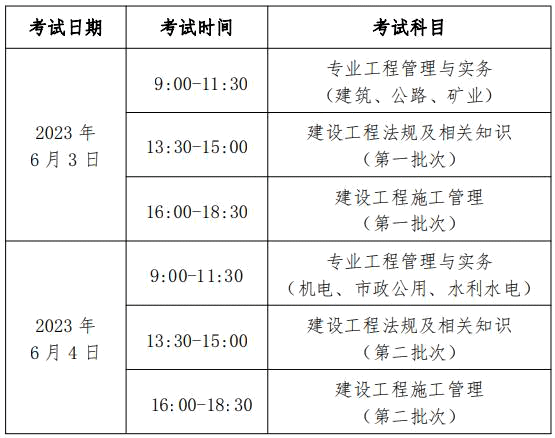 北京2023年二级建造师报名通知