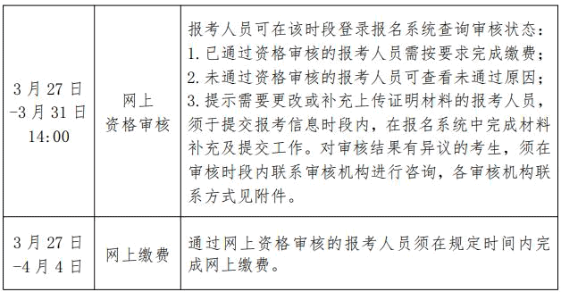 北京2023年二级建造师报名通知