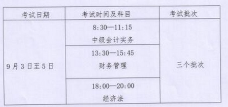 内蒙古中级会计职称报名