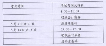 内蒙古中级会计职称报名