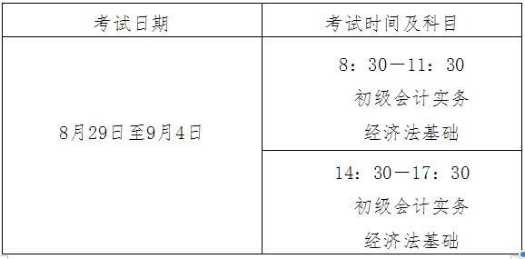 江西中级会计