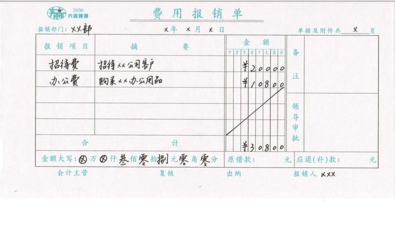 费用报销单填写范本1