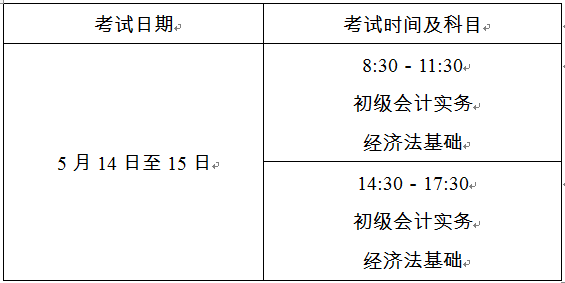 上海初级会计职称考试