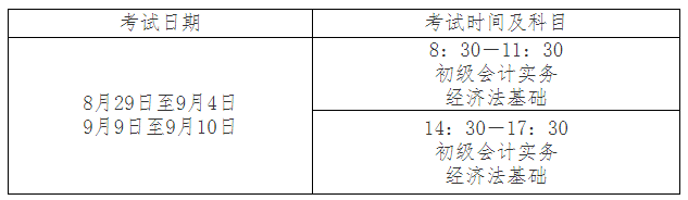 浙江中级会计