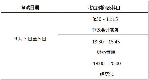 北京中级会计职称报名时间