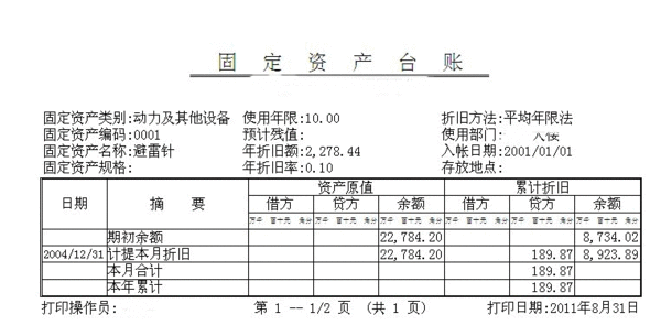 固定资产明细账