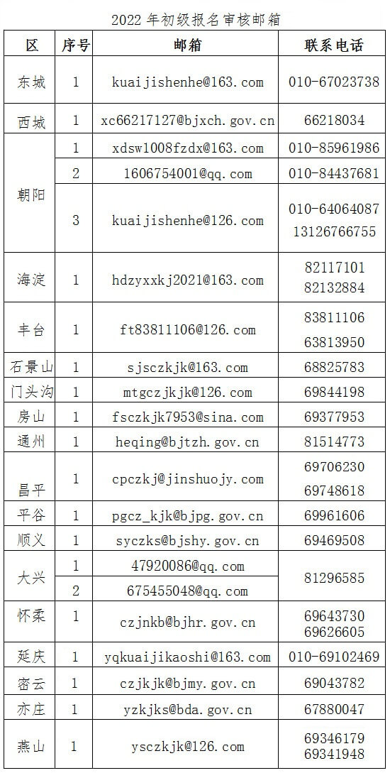 北京初级会计职称