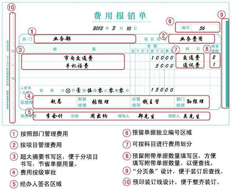 费用报销单填写范本2