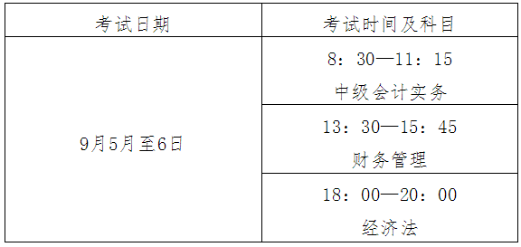 江西中级会计