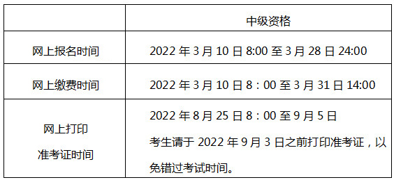 北京中级会计职称报名