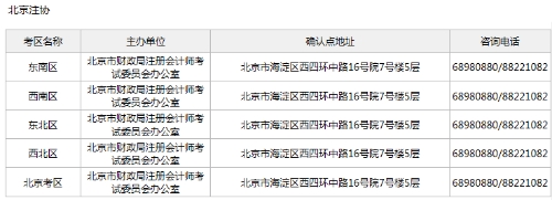 北京注册会计师考区联系方式