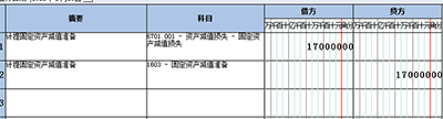 固定资产发生减值的账务处理