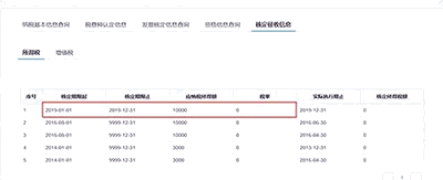 怎么报个体工商户生产经营个人所得？详解教程来了