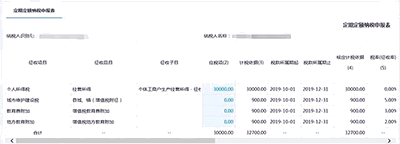 怎么报个体工商户生产经营个人所得？详解教程来了