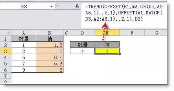 excel中查找函数汇总