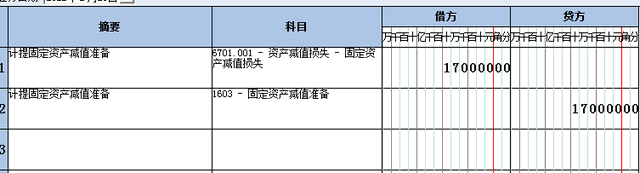 固定资产减值的账务该如何处理？很简单！一看就会