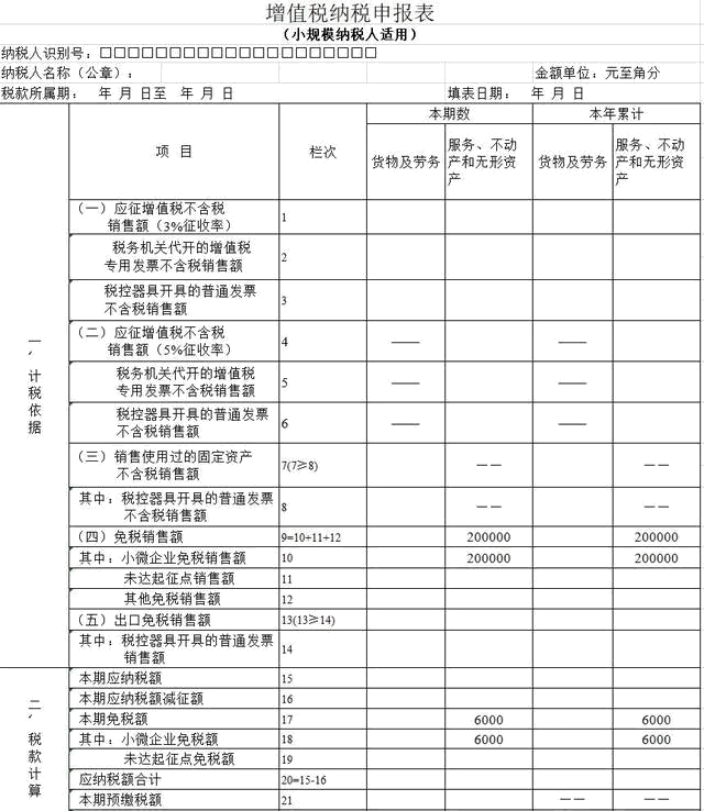 差额征税，最全解析！快来收藏吧