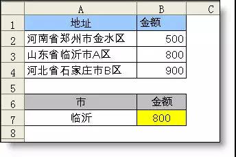 excel中查找函数汇总