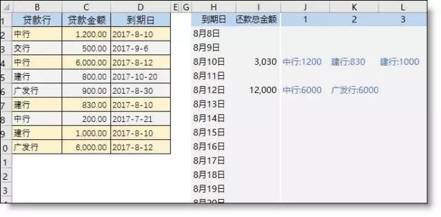 vlookup函数使用大全