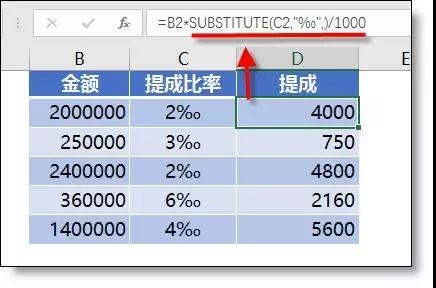 Excel万分号符号怎么打