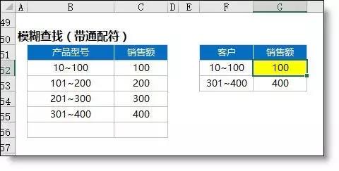 vlookup函数使用大全