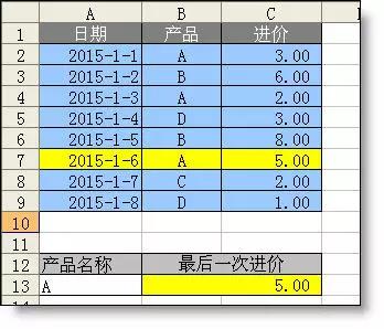 excel中查找函数汇总