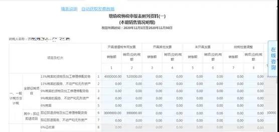软件产品增值税即征即退政策