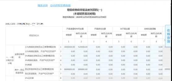 软件产品增值税即征即退政策