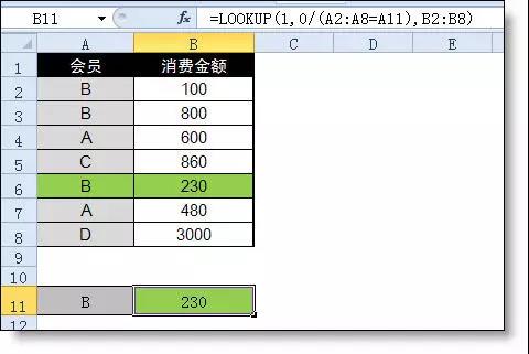 在excel中lookup函数的用法