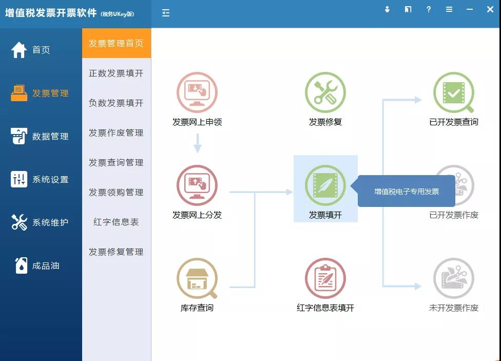 增值税电子专用发票开具步骤