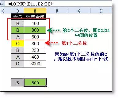 在excel中lookup函数的用法